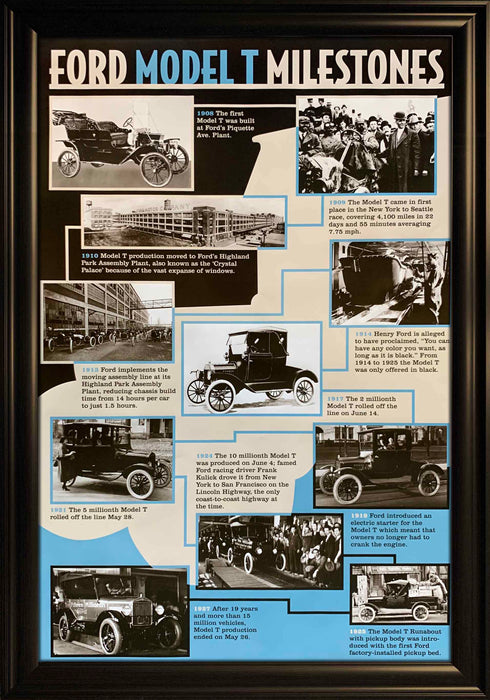 Ford Model T Milestones Framed Print