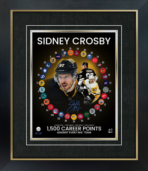 Sidney Crosby Signed 11x14 Etched Mat Penguins 1500th Point Collage (Limited Edition of 87)